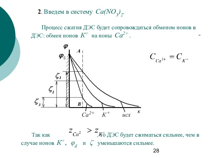 2. Введем в систему Ca(NO3)2. Процесс сжатия ДЭС будет сопровождаться обменом