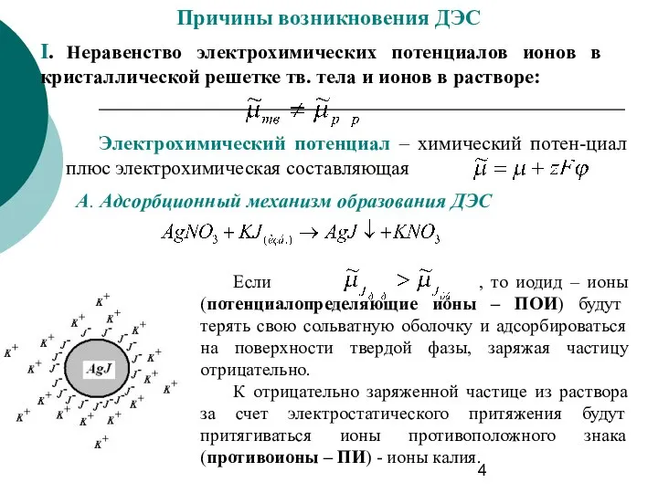 Причины возникновения ДЭС I. Неравенство электрохимических потенциалов ионов в кристаллической решетке