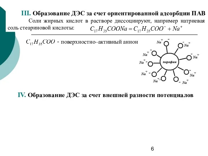 III. Образование ДЭС за счет ориентированной адсорбции ПАВ Соли жирных кислот