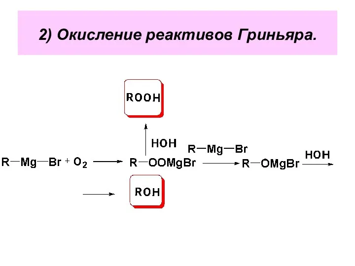 2) Окисление реактивов Гриньяра.