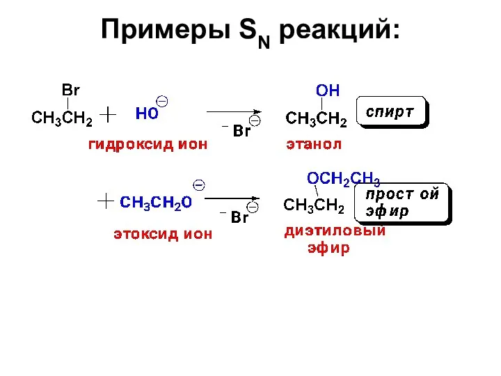 Примеры SN реакций: