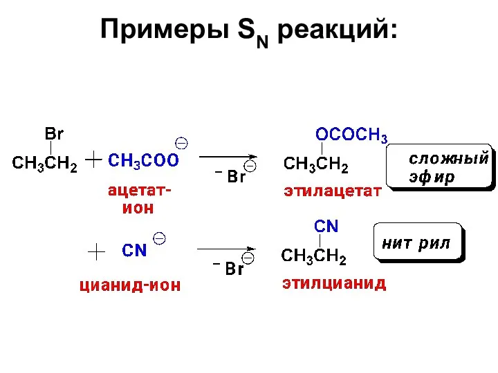 Примеры SN реакций: