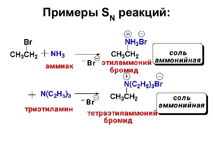 Примеры SN реакций: