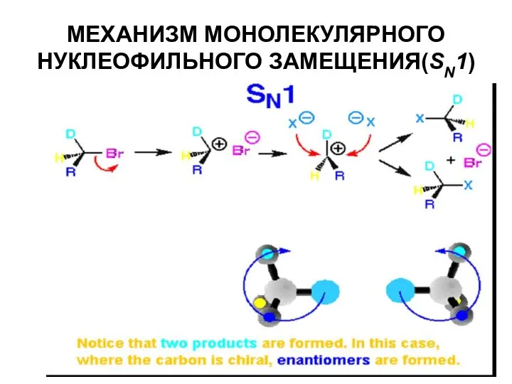 МЕХАНИЗМ МОНОЛЕКУЛЯРНОГО НУКЛЕОФИЛЬНОГО ЗАМЕЩЕНИЯ(SN1)