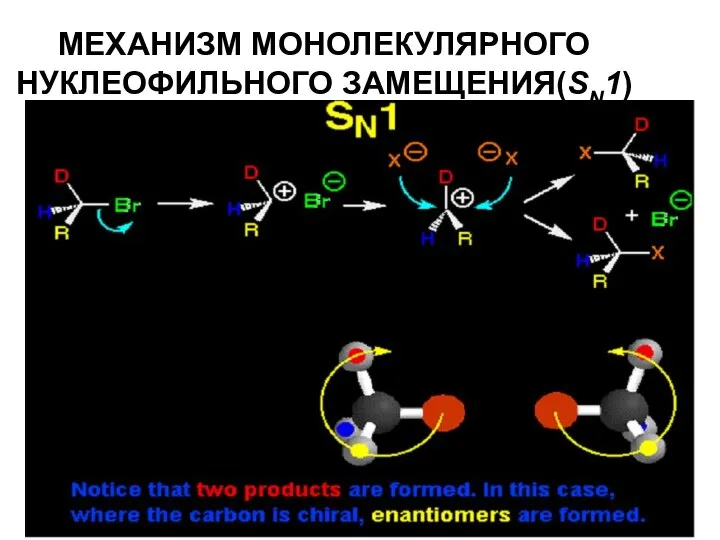 МЕХАНИЗМ МОНОЛЕКУЛЯРНОГО НУКЛЕОФИЛЬНОГО ЗАМЕЩЕНИЯ(SN1)