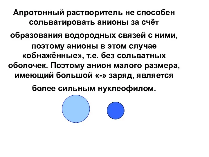 Апротонный растворитель не способен сольватировать анионы за счёт образования водородных связей