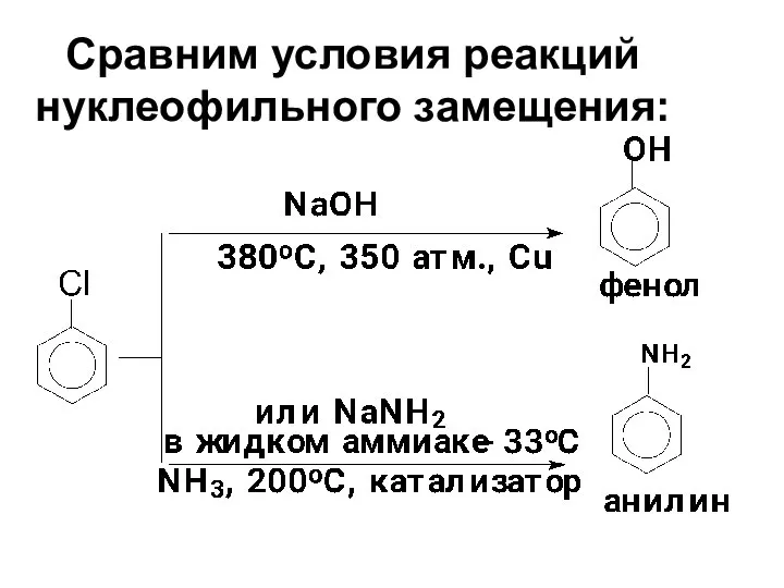 Сравним условия реакций нуклеофильного замещения: