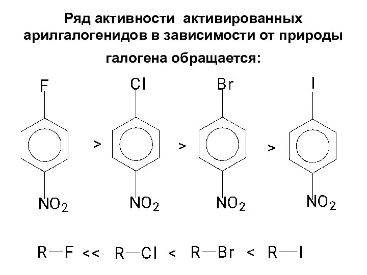 Ряд активности активированных арилгалогенидов в зависимости от природы галогена обращается: