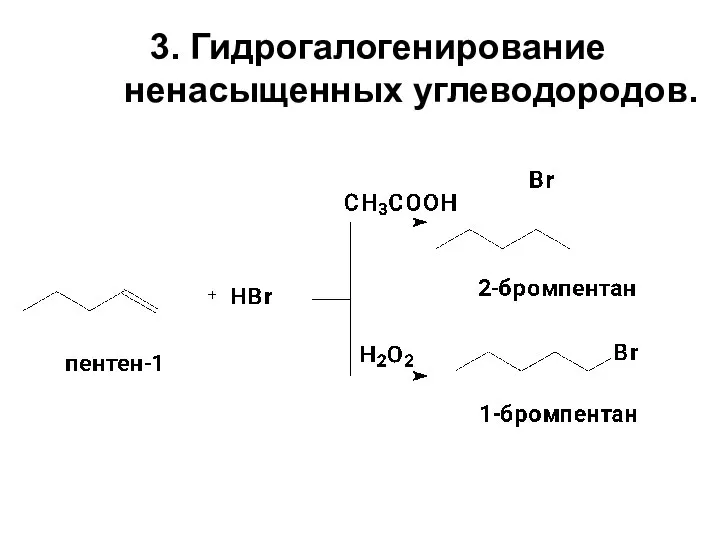 3. Гидрогалогенирование ненасыщенных углеводородов.