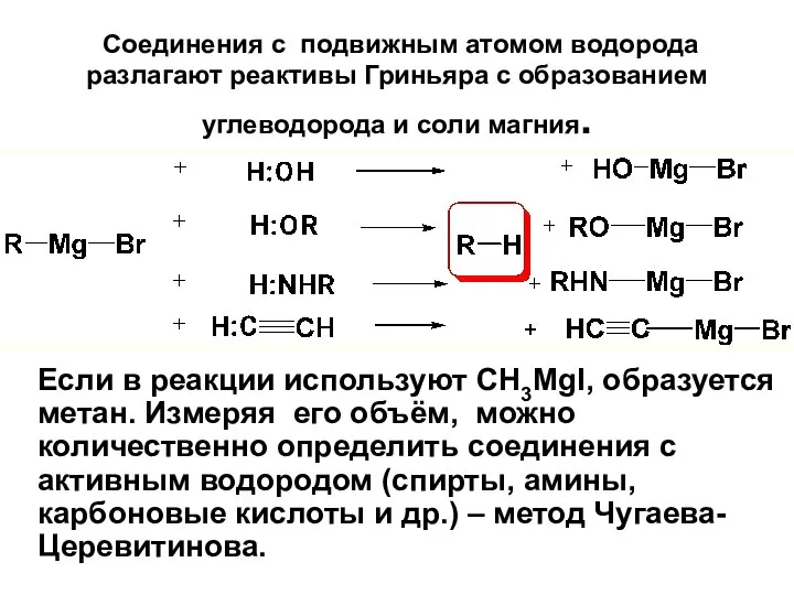 Соединения с подвижным атомом водорода разлагают реактивы Гриньяра с образованием углеводорода