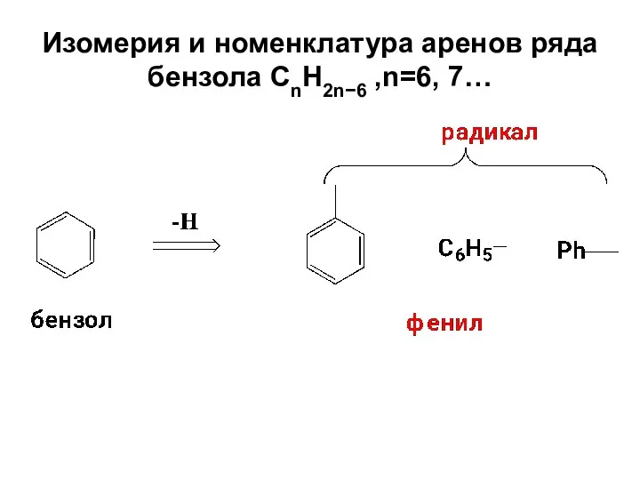 Изомерия и номенклатура аренов ряда бензола СnH2n−6 ,n=6, 7…