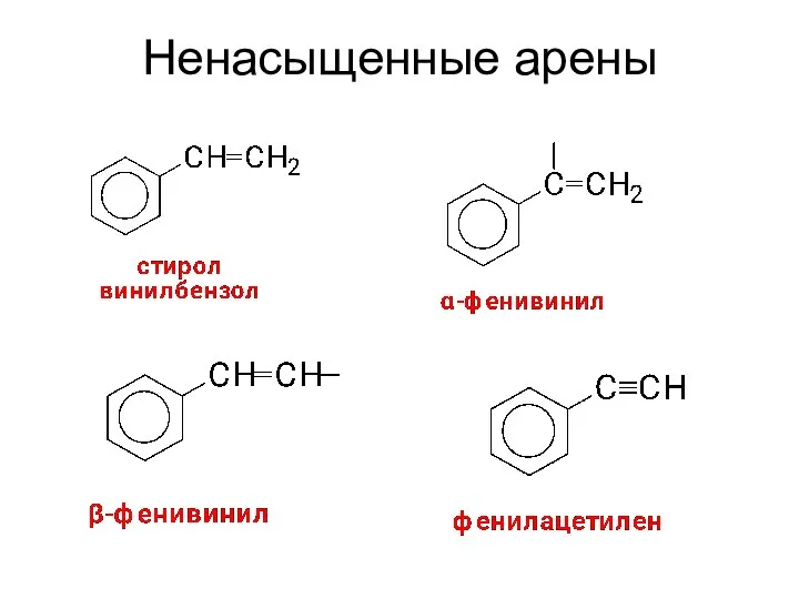 Ненасыщенные арены