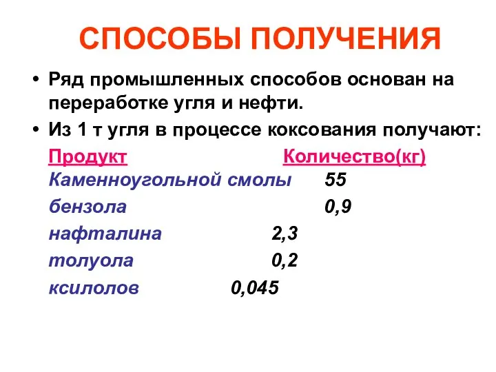 СПОСОБЫ ПОЛУЧЕНИЯ Ряд промышленных способов основан на переработке угля и нефти.