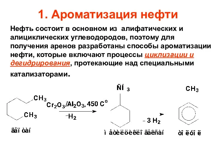 1. Ароматизация нефти Нефть состоит в основном из алифатических и алициклических