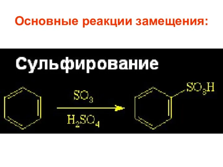 Основные реакции замещения: