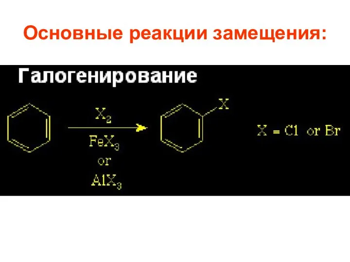 Основные реакции замещения: