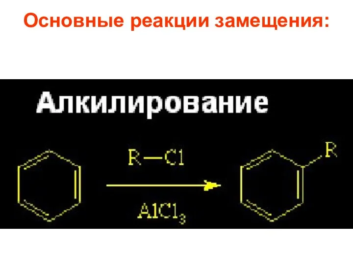 Основные реакции замещения: