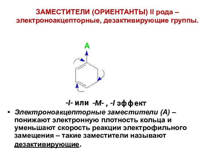 ЗАМЕСТИТЕЛИ (ОРИЕНТАНТЫ) II рода – электроноакцепторные, дезактивирующие группы. Электроноакцепторные заместители (А)