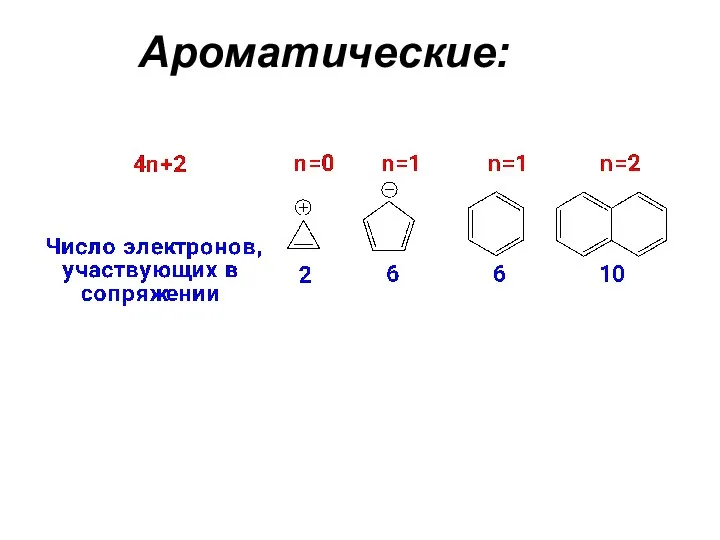 Ароматические: