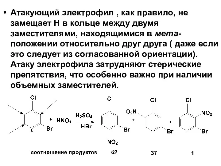 Атакующий электрофил , как правило, не замещает Н в кольце между