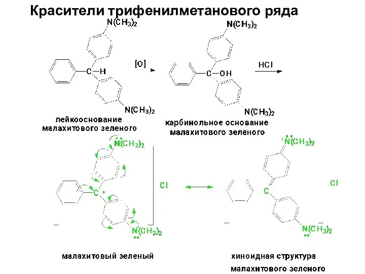 Красители трифенилметанового ряда