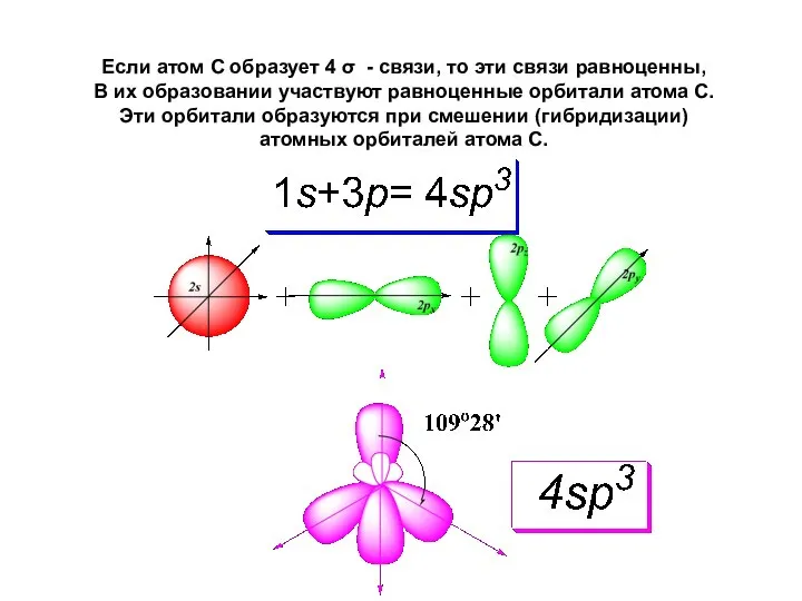 Если атом С образует 4 σ - связи, то эти связи