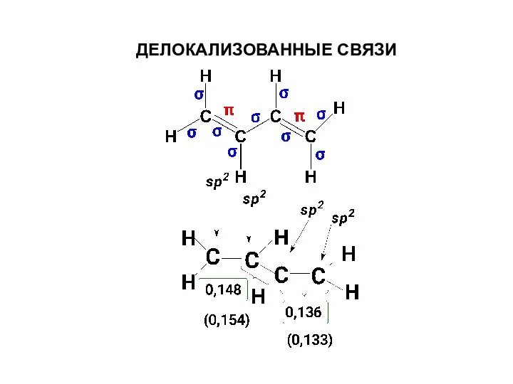 ДЕЛОКАЛИЗОВАННЫЕ СВЯЗИ