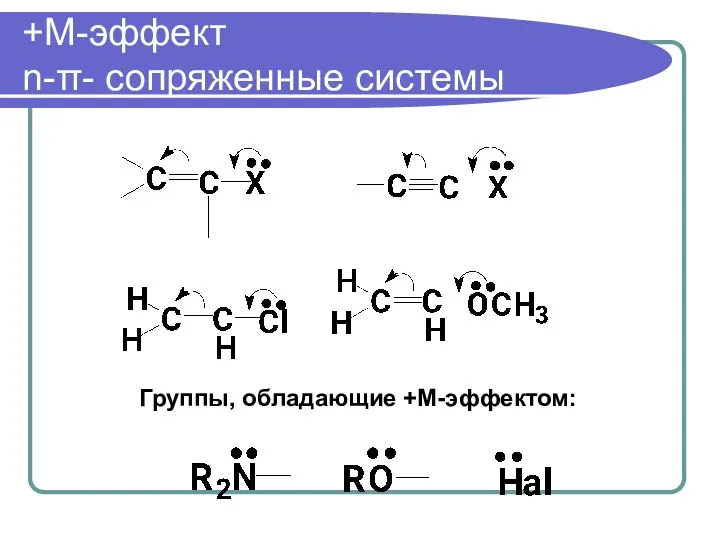 +М-эффект n-π- сопряженные системы Группы, обладающие +М-эффектом: