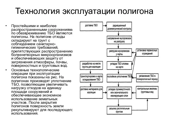 Технология эксплуатации полигона Простейшими и наиболее распространенными сооружениями по обезвреживанию ТБО