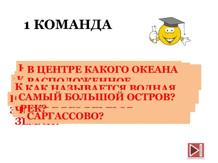 1 КОМАНДА ЧТО ТАКОЕ АНТИЦИКЛОН? МОЖЕТ ЛИ БАРОМЕТР РАБОТАТЬ НА ЛУНЕ