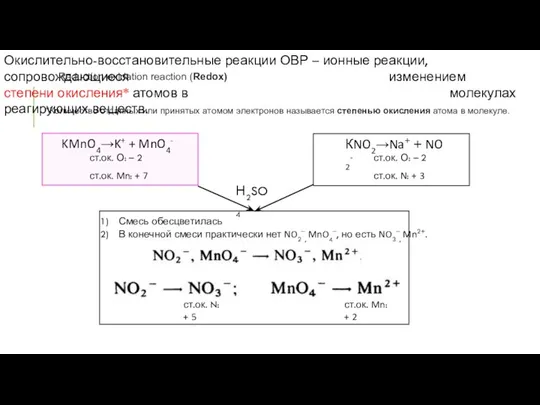 Окислительно-восстановительные реакции ОВР – ионные реакции, сопровождающиеся изменением степени окисления* атомов