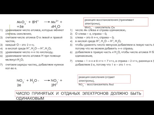 MnO4- + 8Н+ +5е Mn2+ + 4Н2О реакция восстановления (принимает электроны),