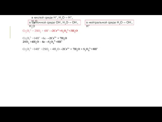Cr2O72- + 2SО2 + 6Н+→2Cr3++S2O82-+3H2O Cr2O72- +14H+ +6e →2Cr3+ + 7H2O