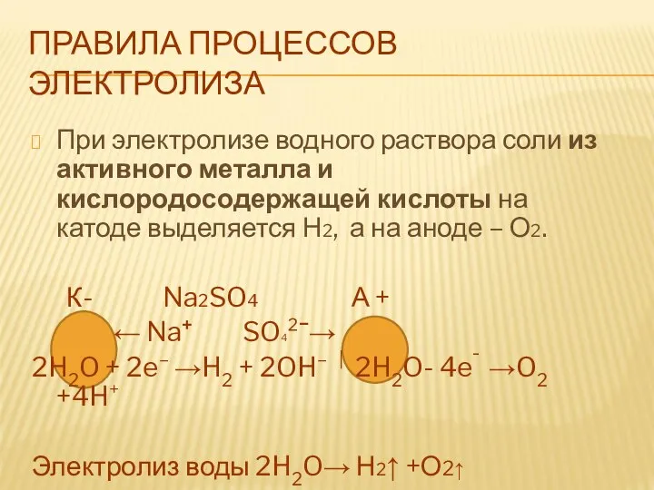 ПРАВИЛА ПРОЦЕССОВ ЭЛЕКТРОЛИЗА При электролизе водного раствора соли из активного металла