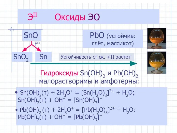 ЭII Оксиды ЭО SnO PbO (устойчив: глёт, массикот) Sn(OH)2(т) + 2H3O+