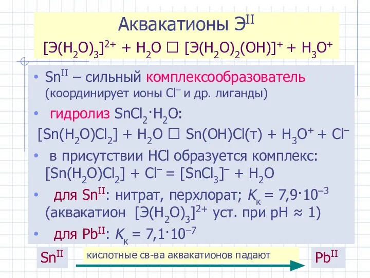 Аквакатионы ЭII [Э(H2O)3]2+ + H2O ⮀ [Э(H2O)2(OH)]+ + H3O+ SnII –