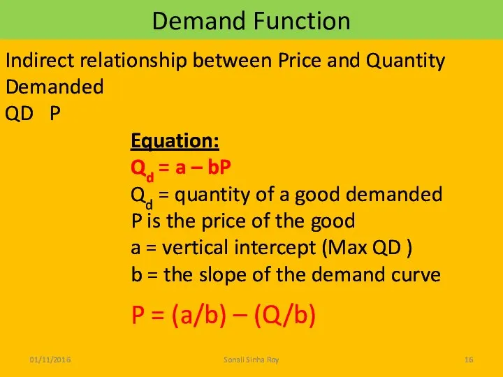 Demand Function 01/11/2016 Sonali Sinha Roy Indirect relationship between Price and