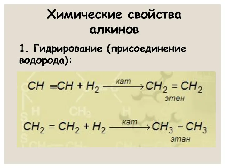 Химические свойства алкинов 1. Гидрирование (присоединение водорода):