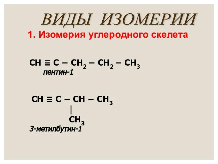 ВИДЫ ИЗОМЕРИИ СН ≡ С − СН2 − СН2 − СН3