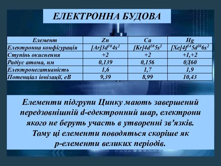 Елементи підгрупи Цинку мають завершений передзовнішній d-едектронний шар, електрони якого не