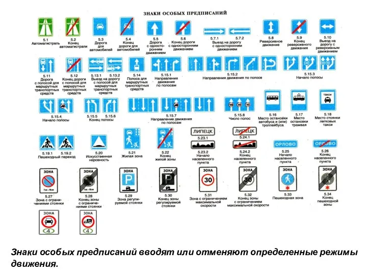 Знаки особых предписаний вводят или отменяют определенные режимы движения.