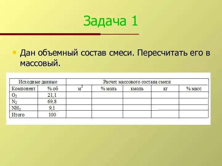 Задача 1 Дан объемный состав смеси. Пересчитать его в массовый.