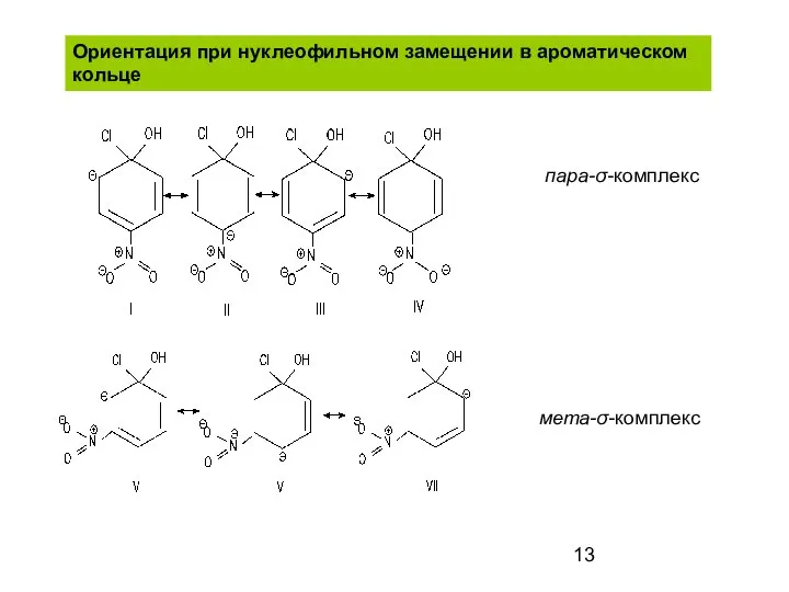 пара-σ-комплекс мета-σ-комплекс Ориентация при нуклеофильном замещении в ароматическом кольце