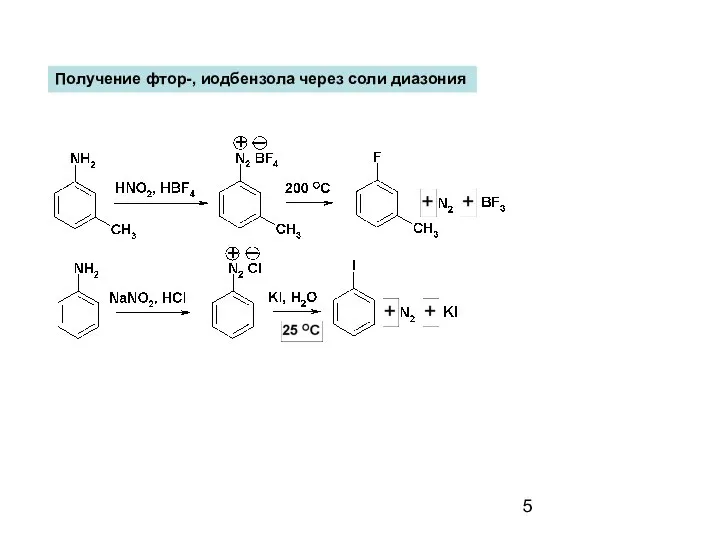 Получение фтор-, иодбензола через соли диазония
