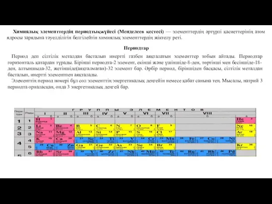 Химиялық элементтердің периодтықжүйесі (Менделеев кестесі) — элементтердің әртүрлі қасиеттерінің атом ядросы