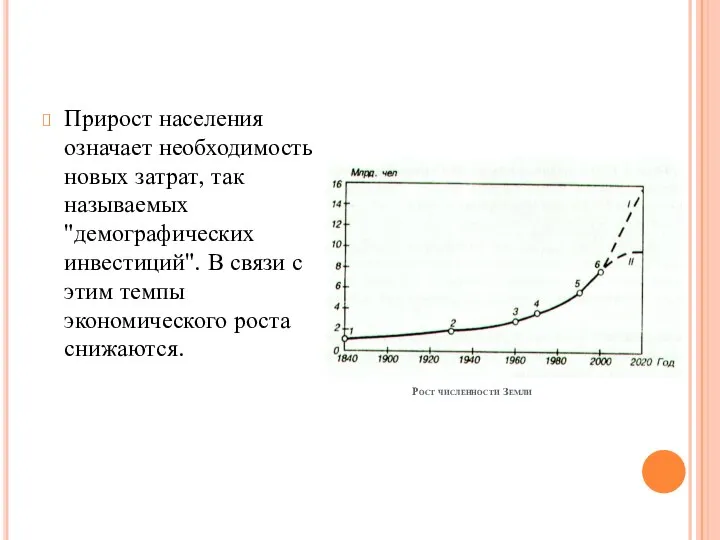 Рост численности Земли Прирост населения означает необходимость новых затрат, так называемых