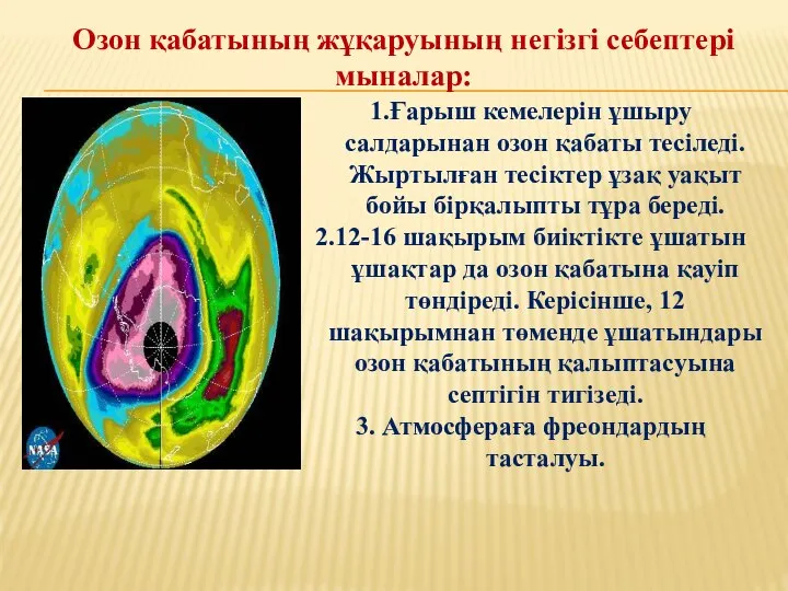 1.Ғарыш кемелерін ұшыру салдарынан озон қабаты тесіледі. Жыртылған тесіктер ұзақ уақыт