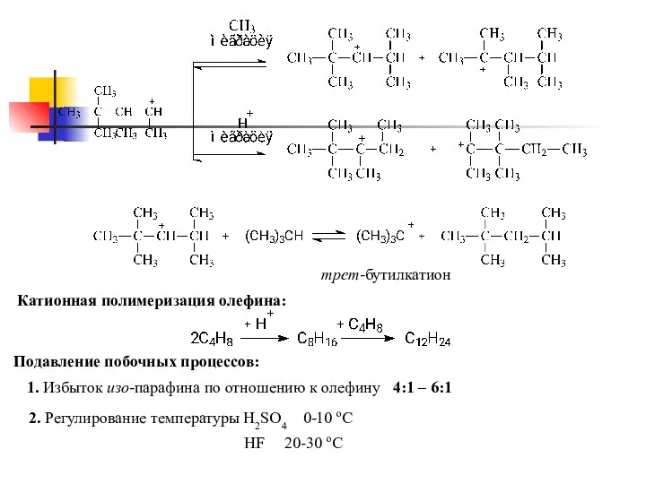 трет-бутилкатион Катионная полимеризация олефина: Подавление побочных процессов: 1. Избыток изо-парафина по