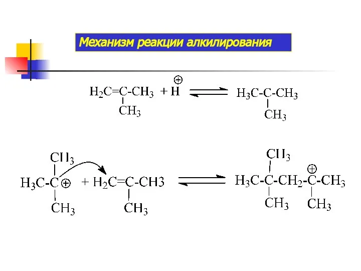 Механизм реакции алкилирования