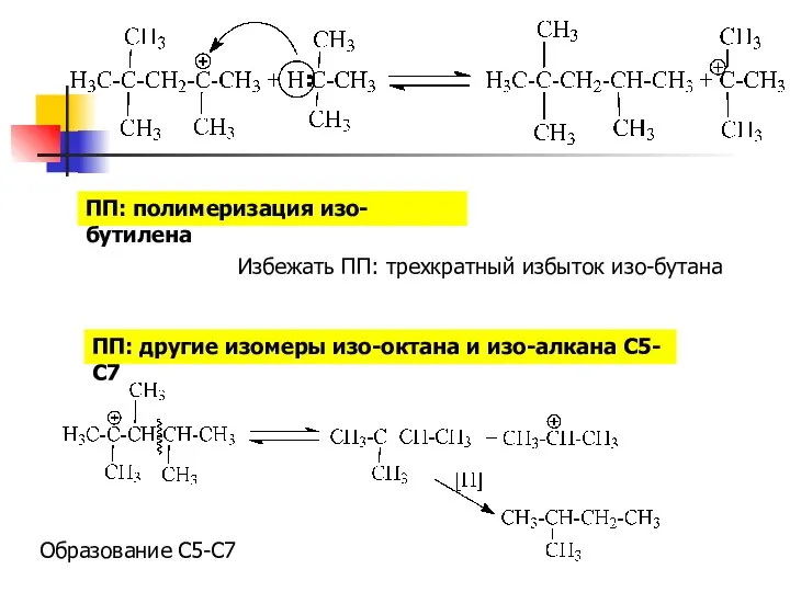 ПП: полимеризация изо-бутилена Избежать ПП: трехкратный избыток изо-бутана ПП: другие изомеры